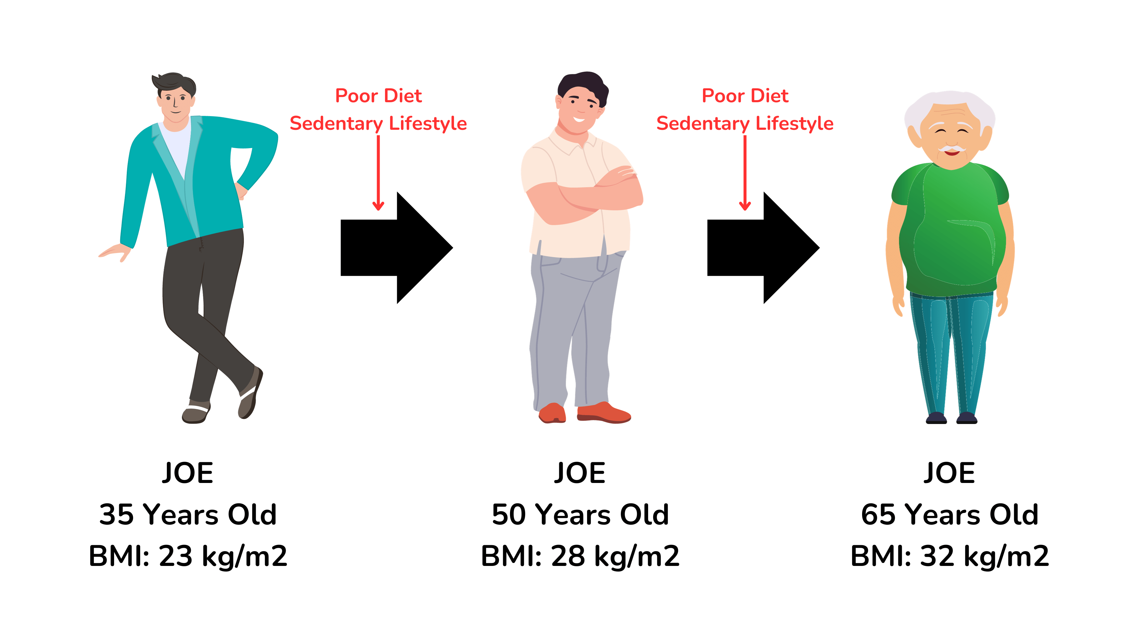多年来的普通人 多年来的普通人